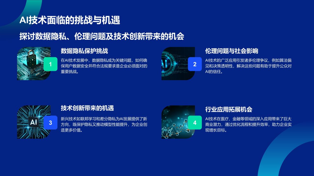 蓝色科技风通用行业AI商业计划书PPT模板
