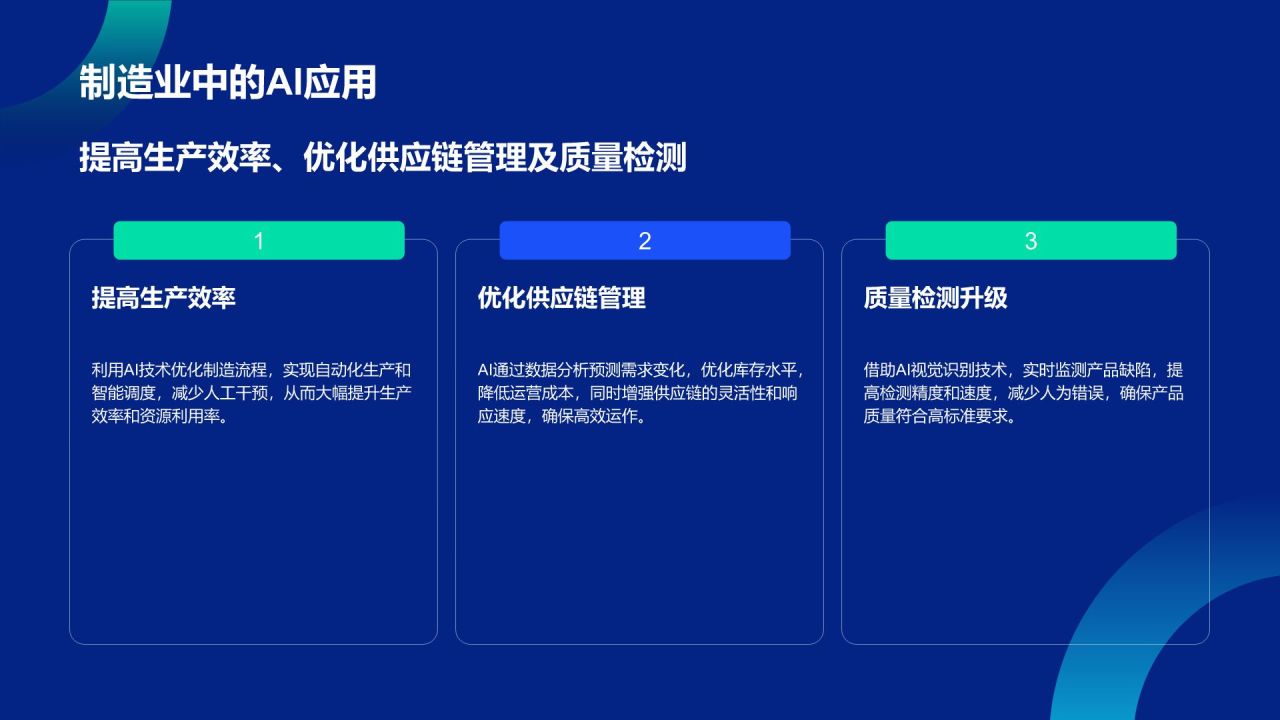 蓝色科技风通用行业AI商业计划书PPT模板