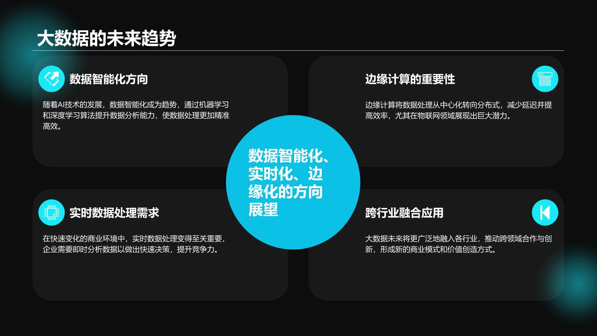 蓝色科技风通用行业大数据总结汇报PPT模板