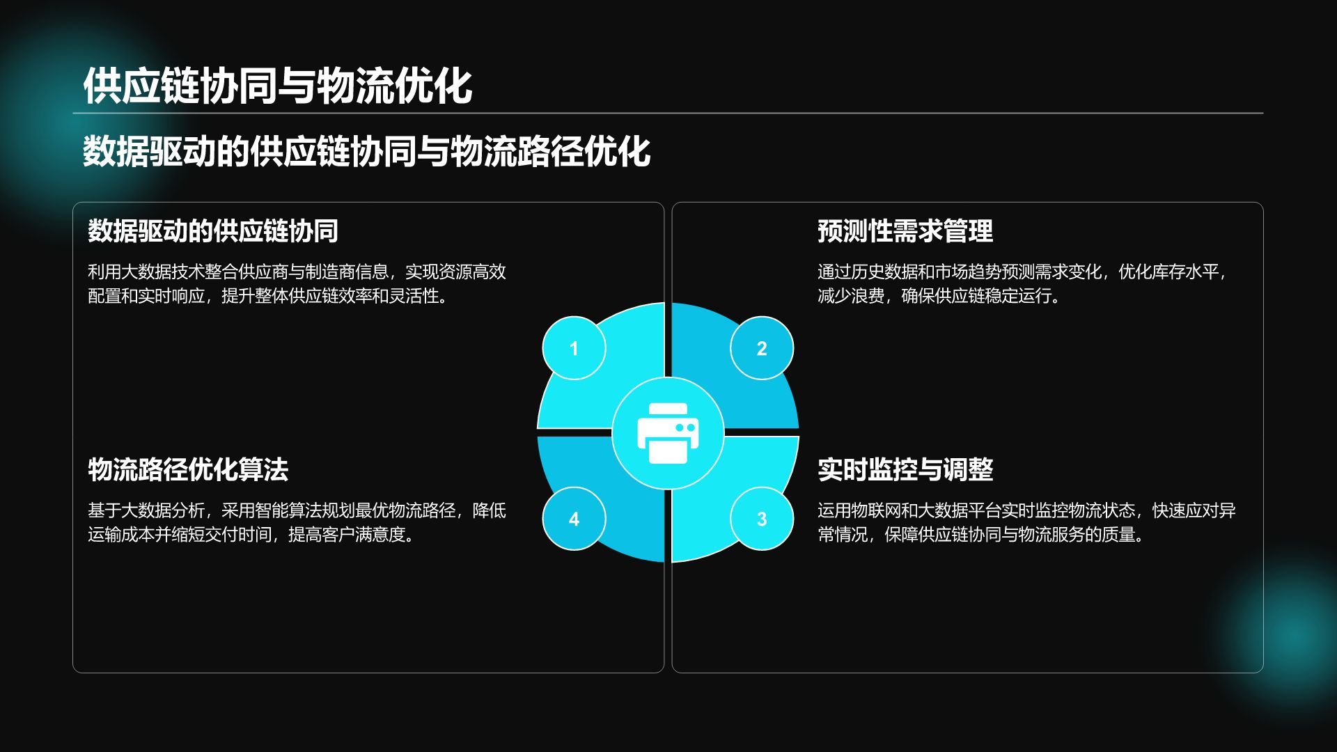 蓝色科技风通用行业大数据总结汇报PPT模板
