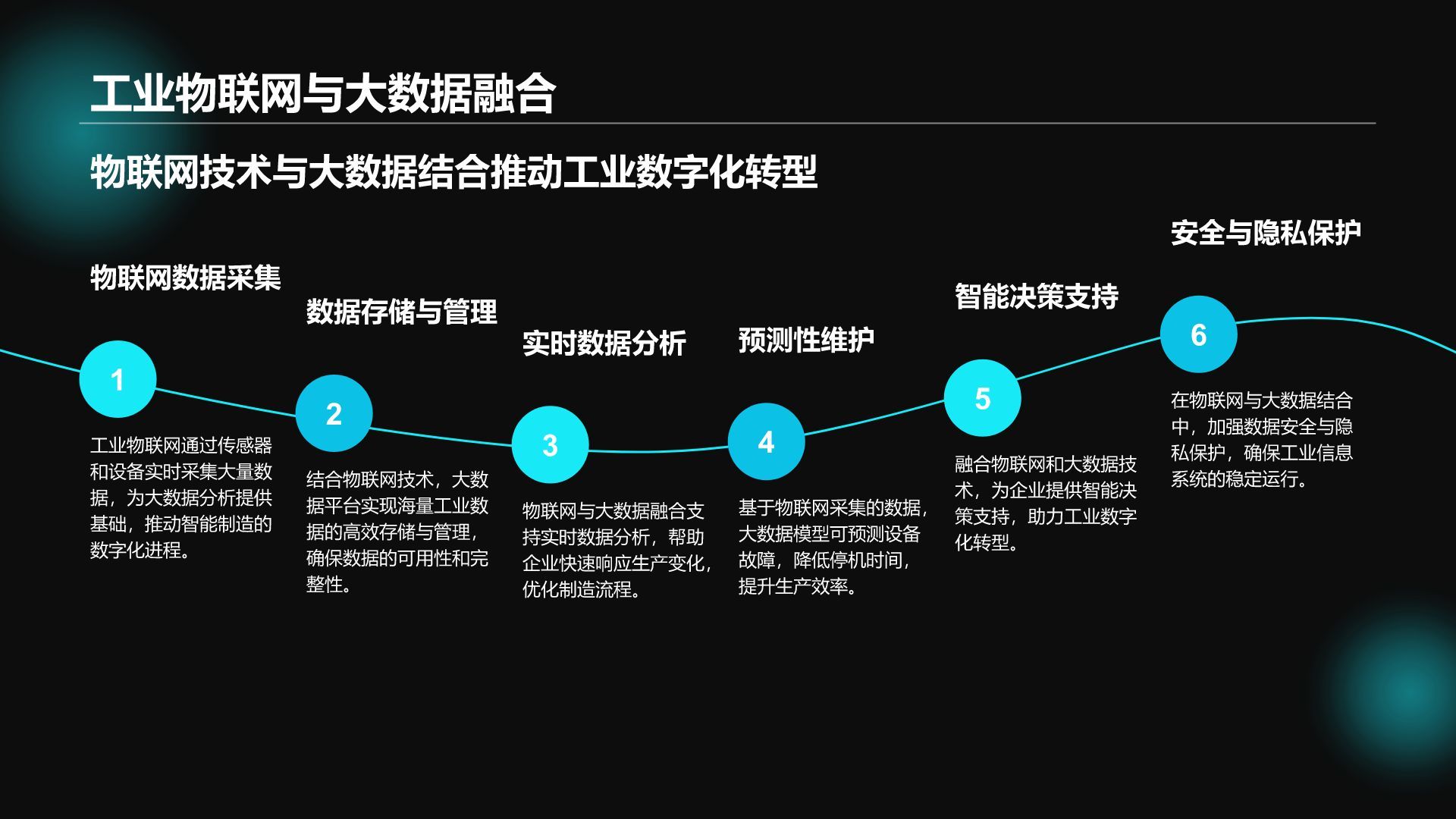 蓝色科技风通用行业大数据总结汇报PPT模板