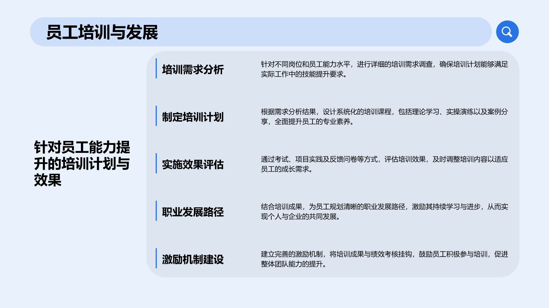蓝色商务风通用行业工作总结PPT模板