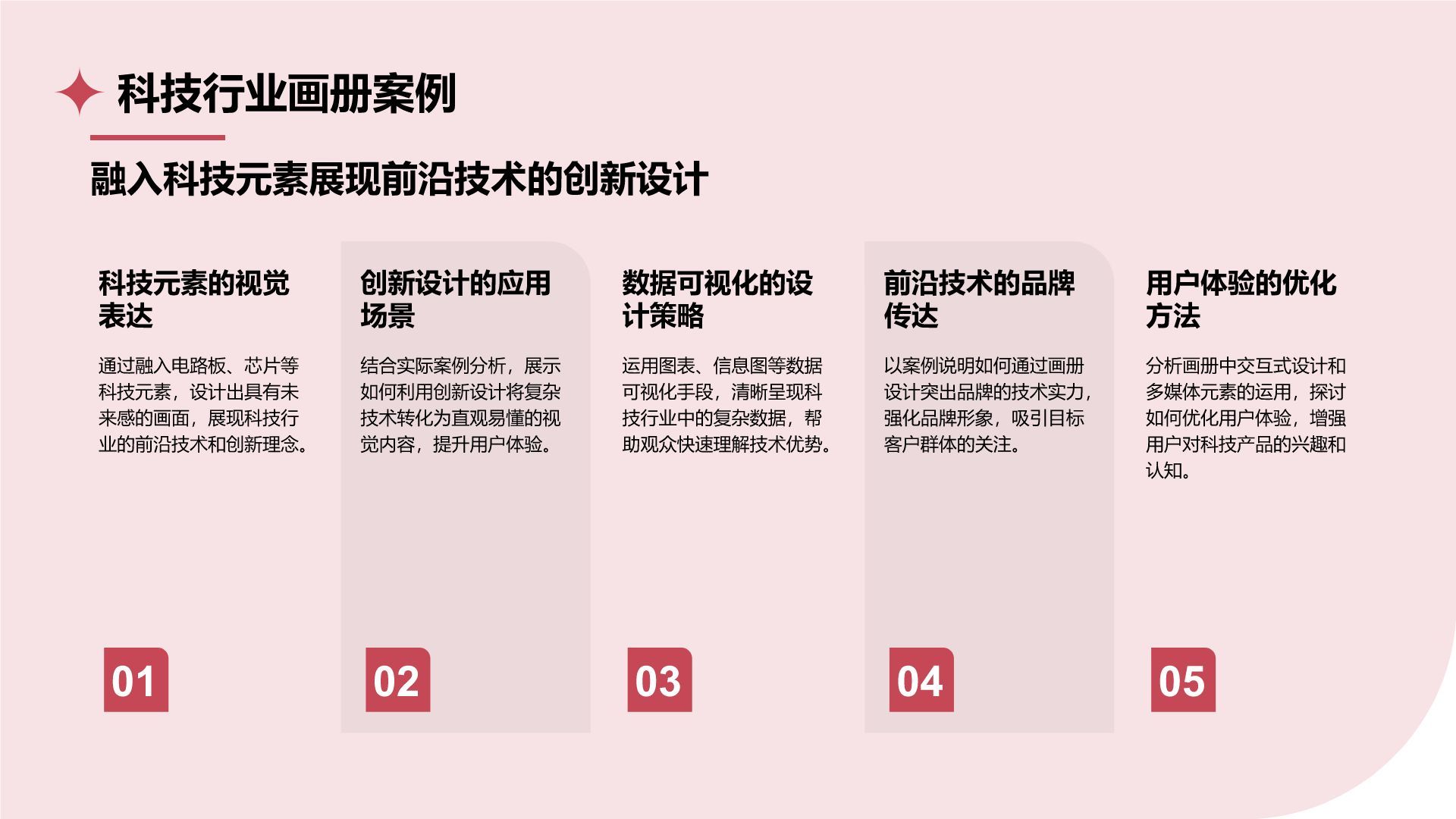 红色商务风通用行业画册图集PPT模板