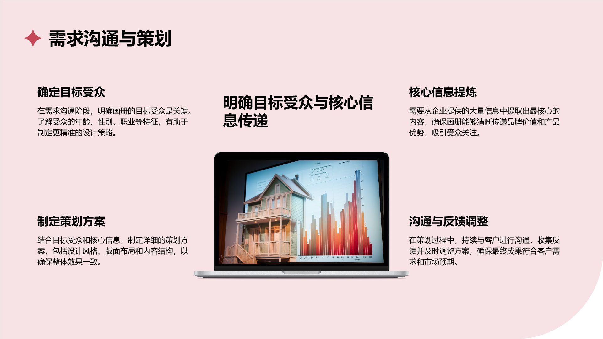 红色商务风通用行业画册图集PPT模板