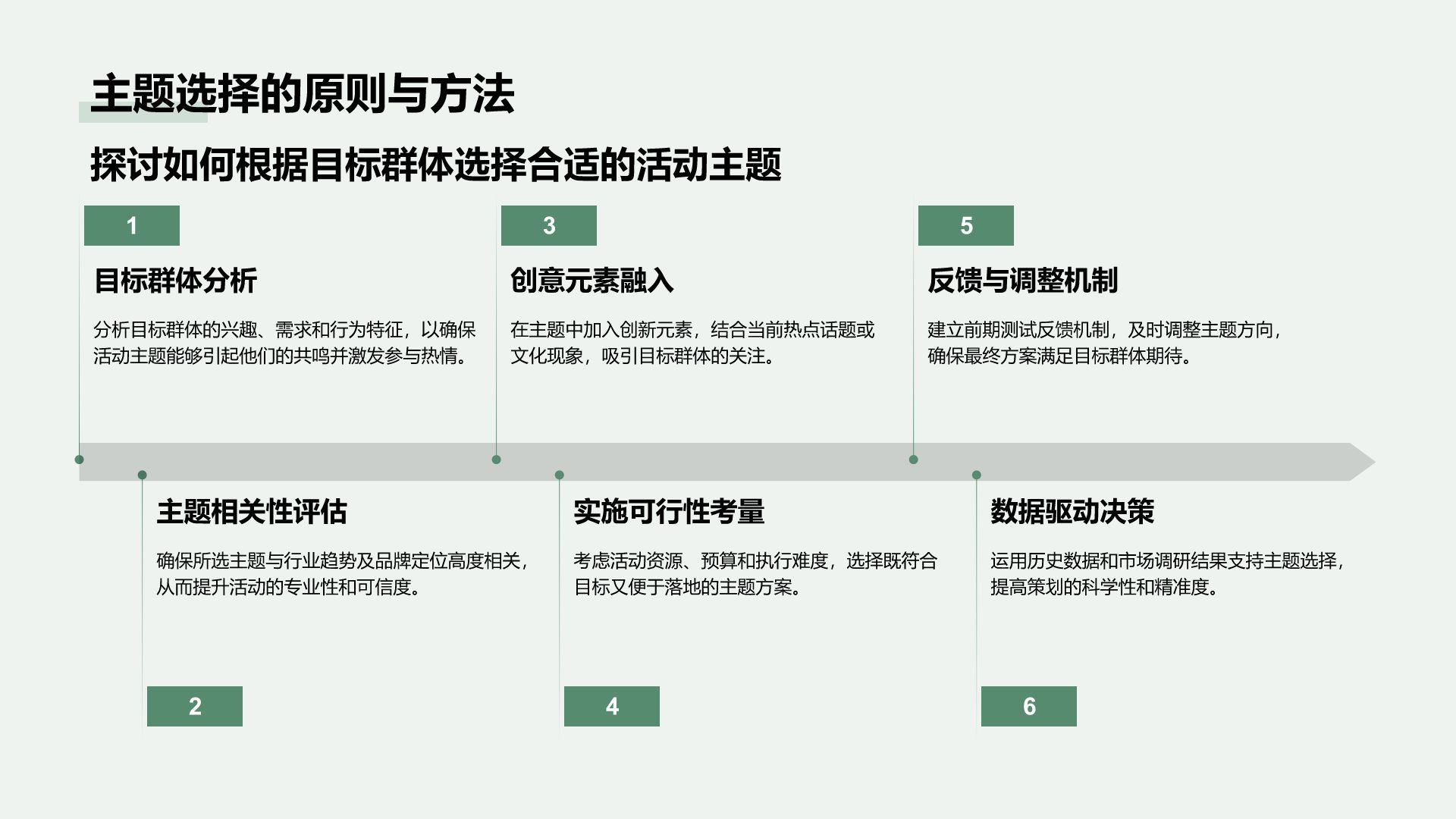 绿色商务风通用行业活动策划方案PPT模板