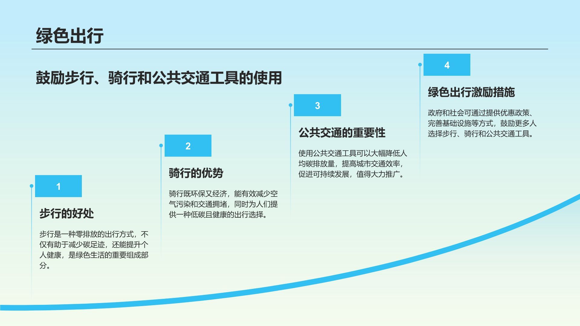 蓝色小清新环保知识科普培训课件PPT模板