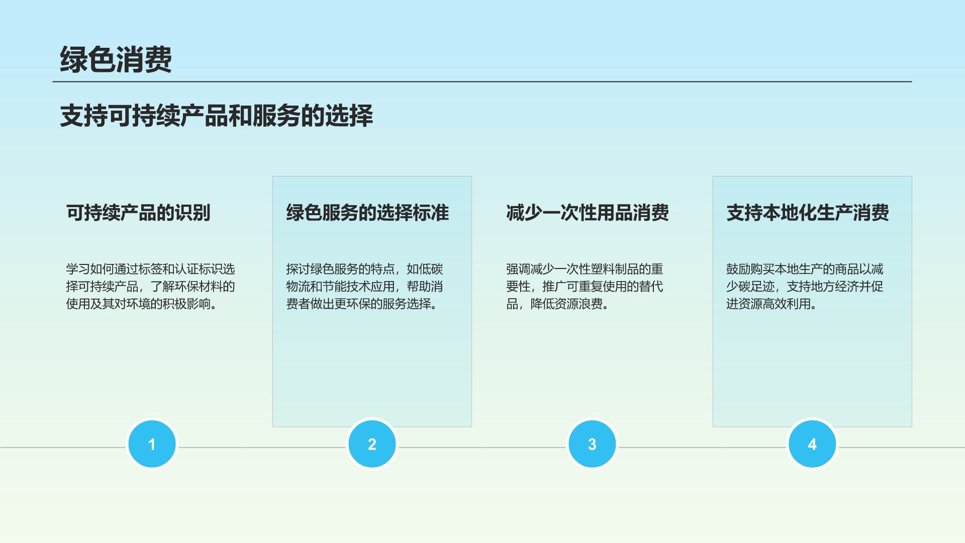 蓝色小清新环保知识科普培训课件PPT模板