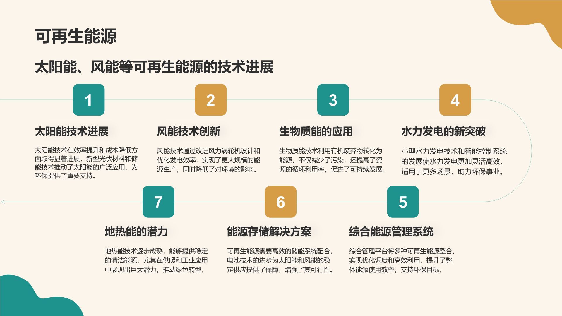 蓝色小清新环保知识科普培训课件PPT模板