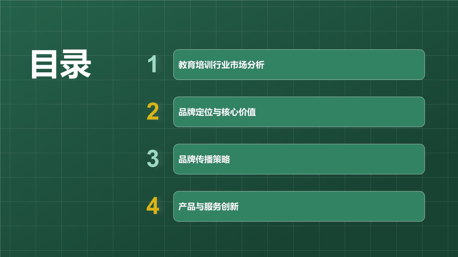 绿色3D风教育培训行业品牌提案PPT模板