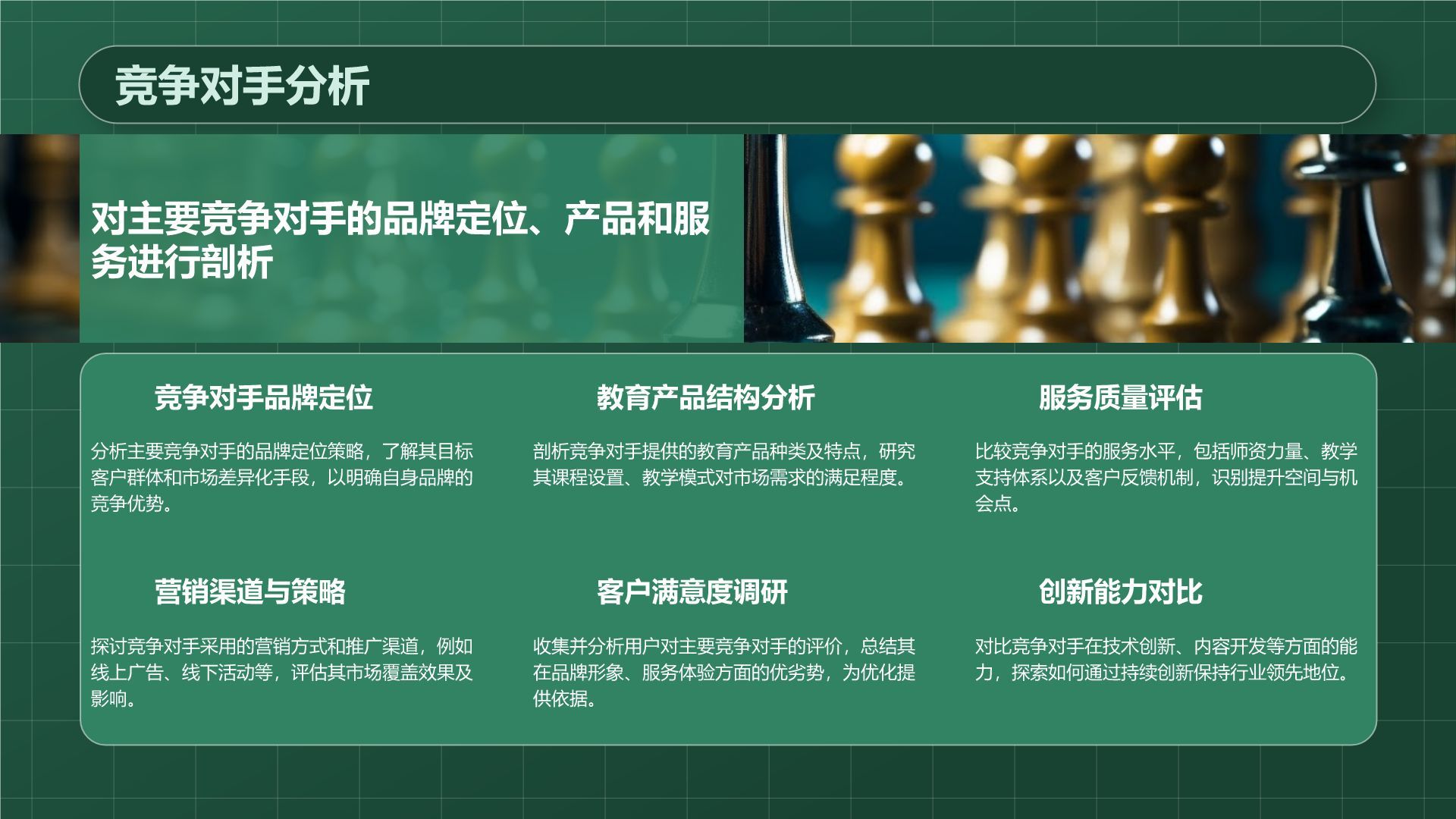 绿色3D风教育培训行业品牌提案PPT模板