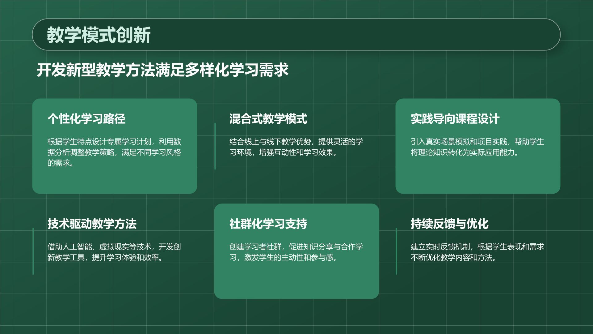 绿色3D风教育培训行业品牌提案PPT模板
