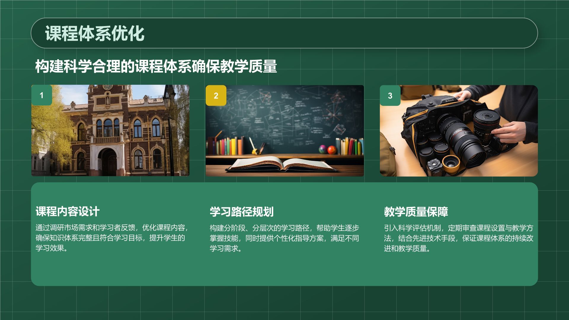 绿色3D风教育培训行业品牌提案PPT模板