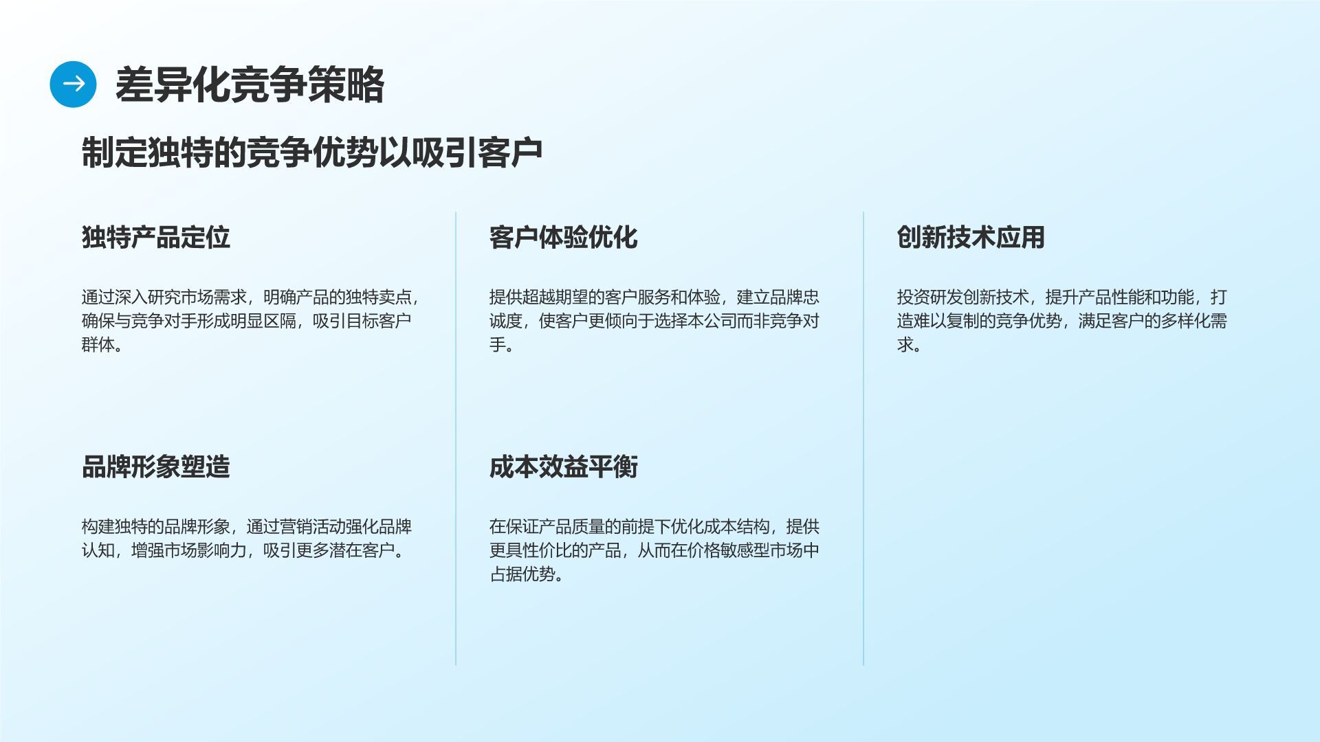 蓝色商务风通用行业商业计划书PPT模板