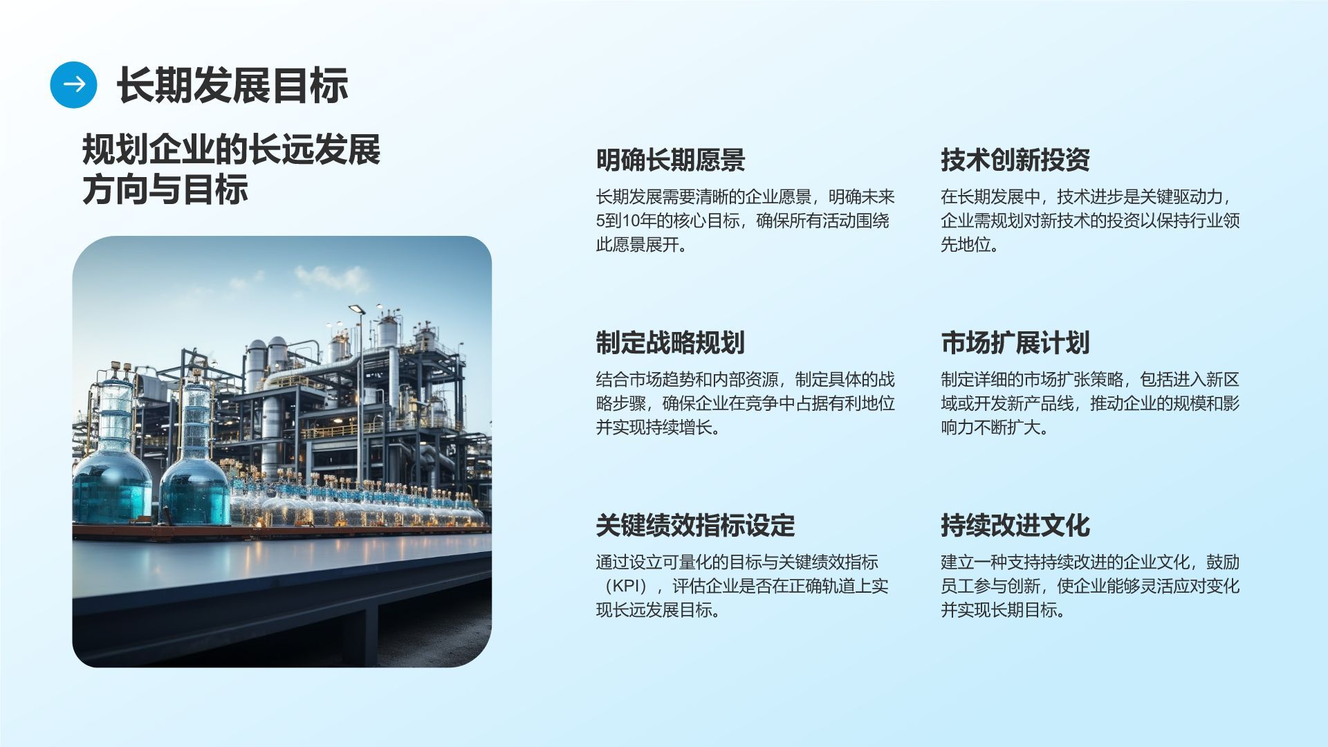 蓝色商务风通用行业商业计划书PPT模板