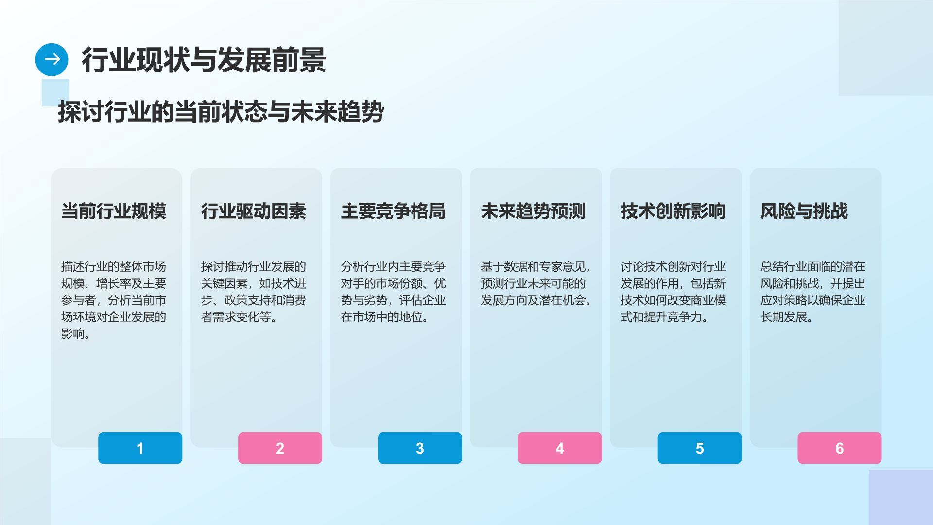 蓝色商务风通用行业商业计划书PPT模板