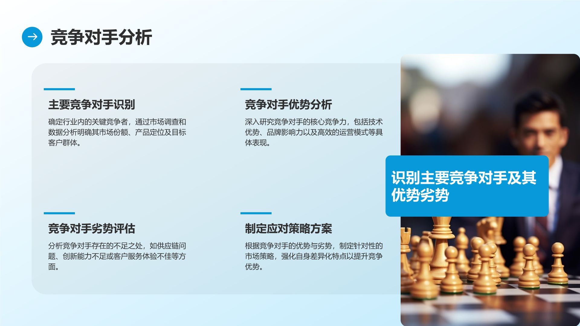 蓝色商务风通用行业商业计划书PPT模板