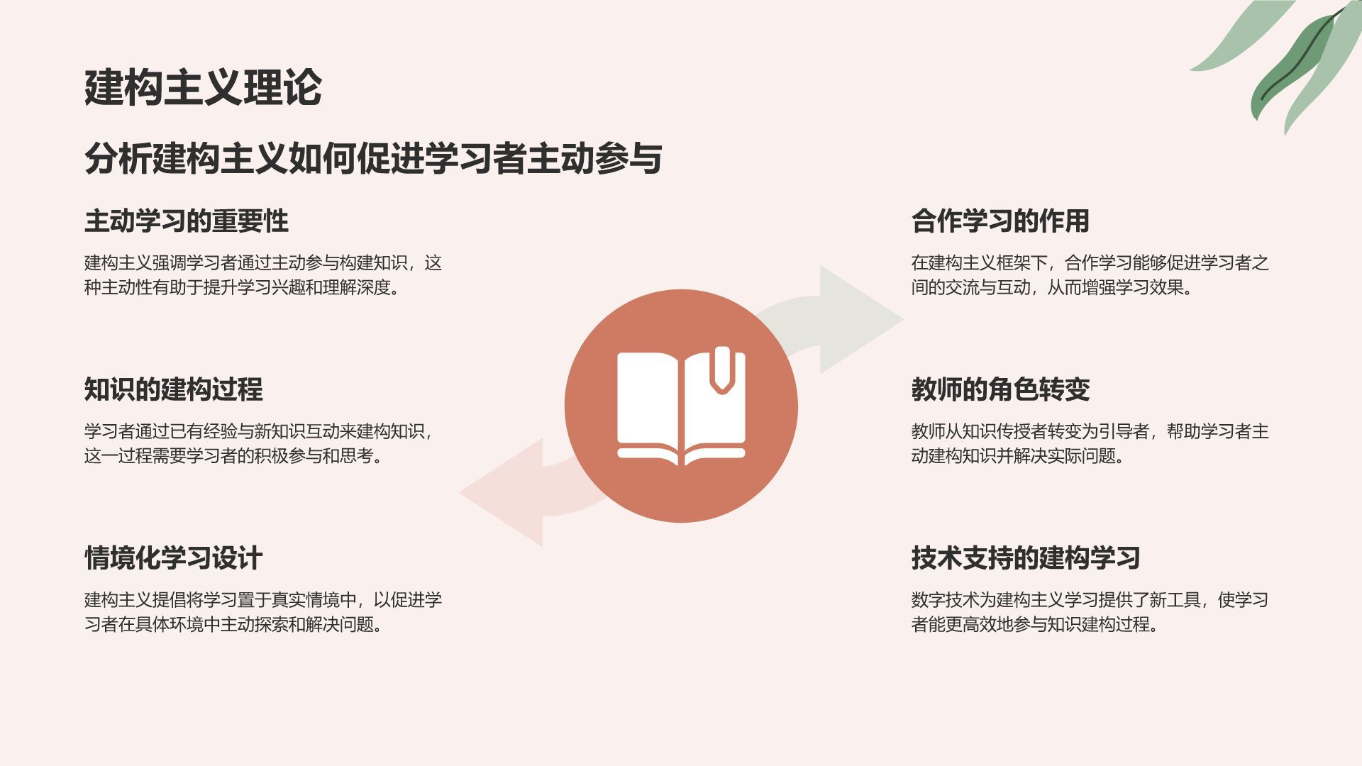 红色小清新教育培训知识科普PPT模板
