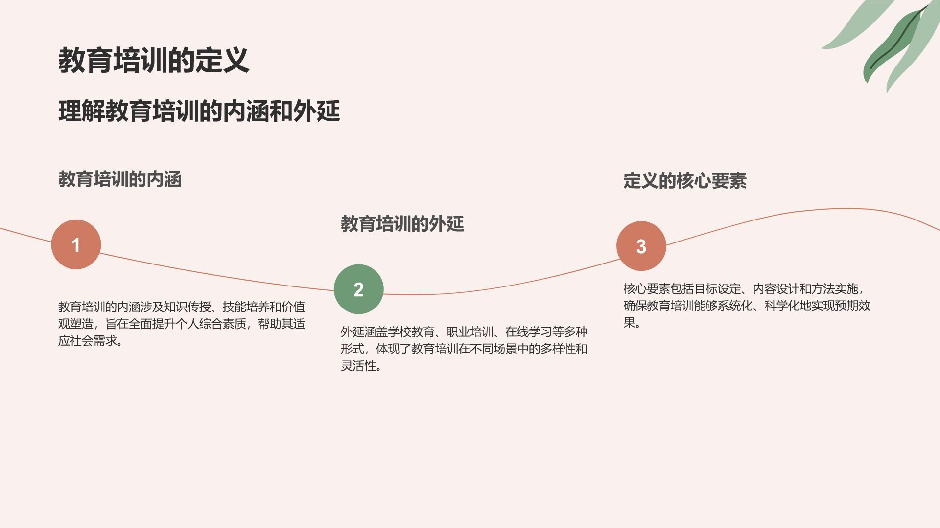 红色小清新教育培训知识科普PPT模板