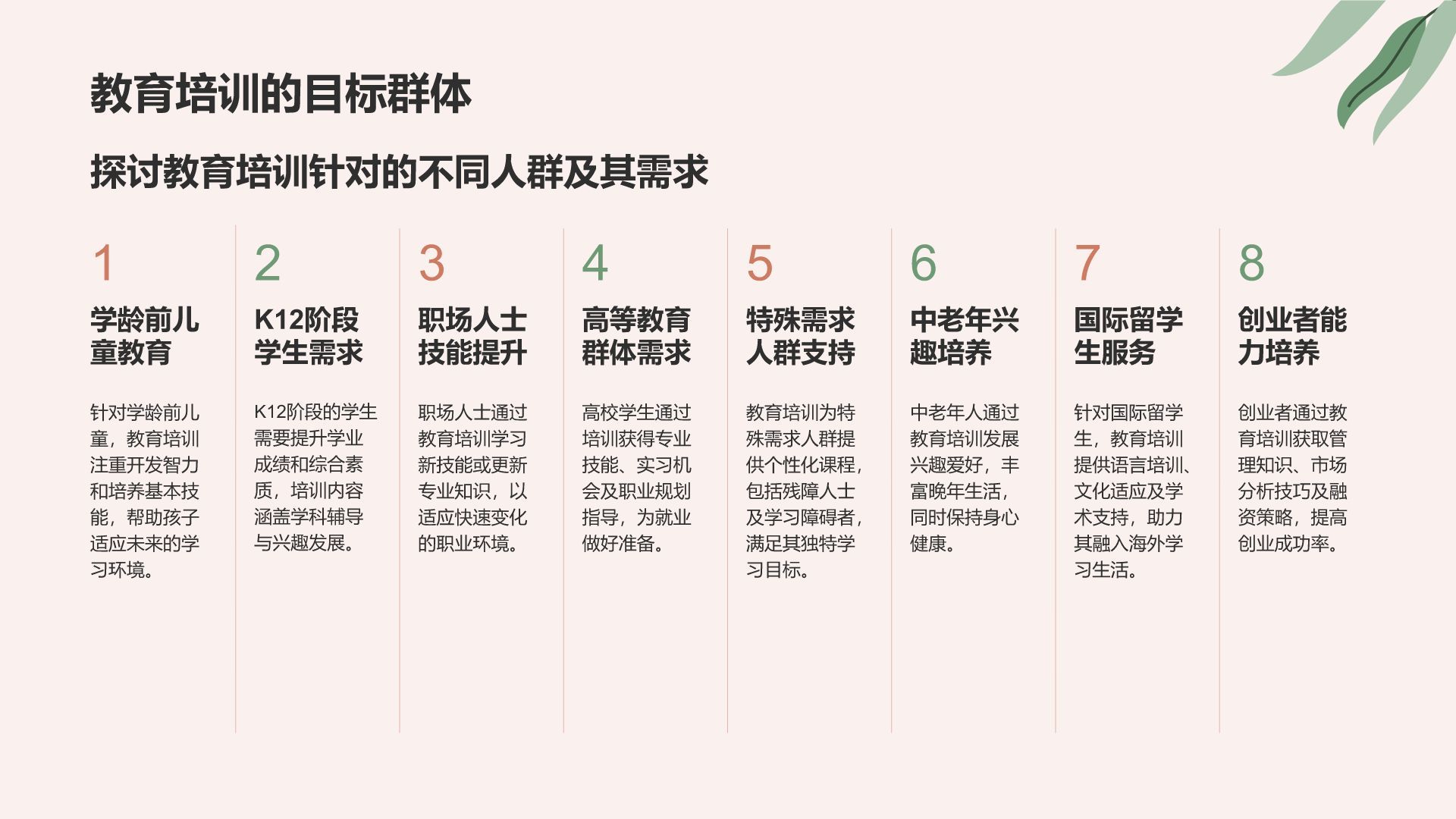 红色小清新教育培训知识科普PPT模板