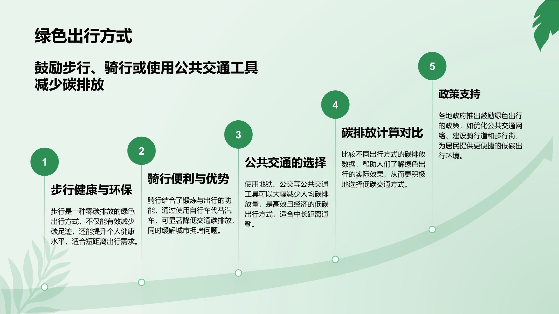 绿色小清新节能减排低碳生活宣传培训课件PPT模板