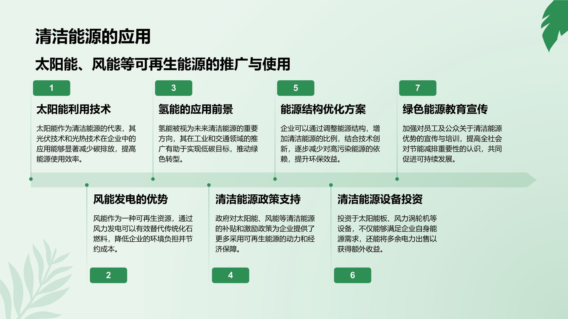 绿色小清新节能减排低碳生活宣传培训课件PPT模板