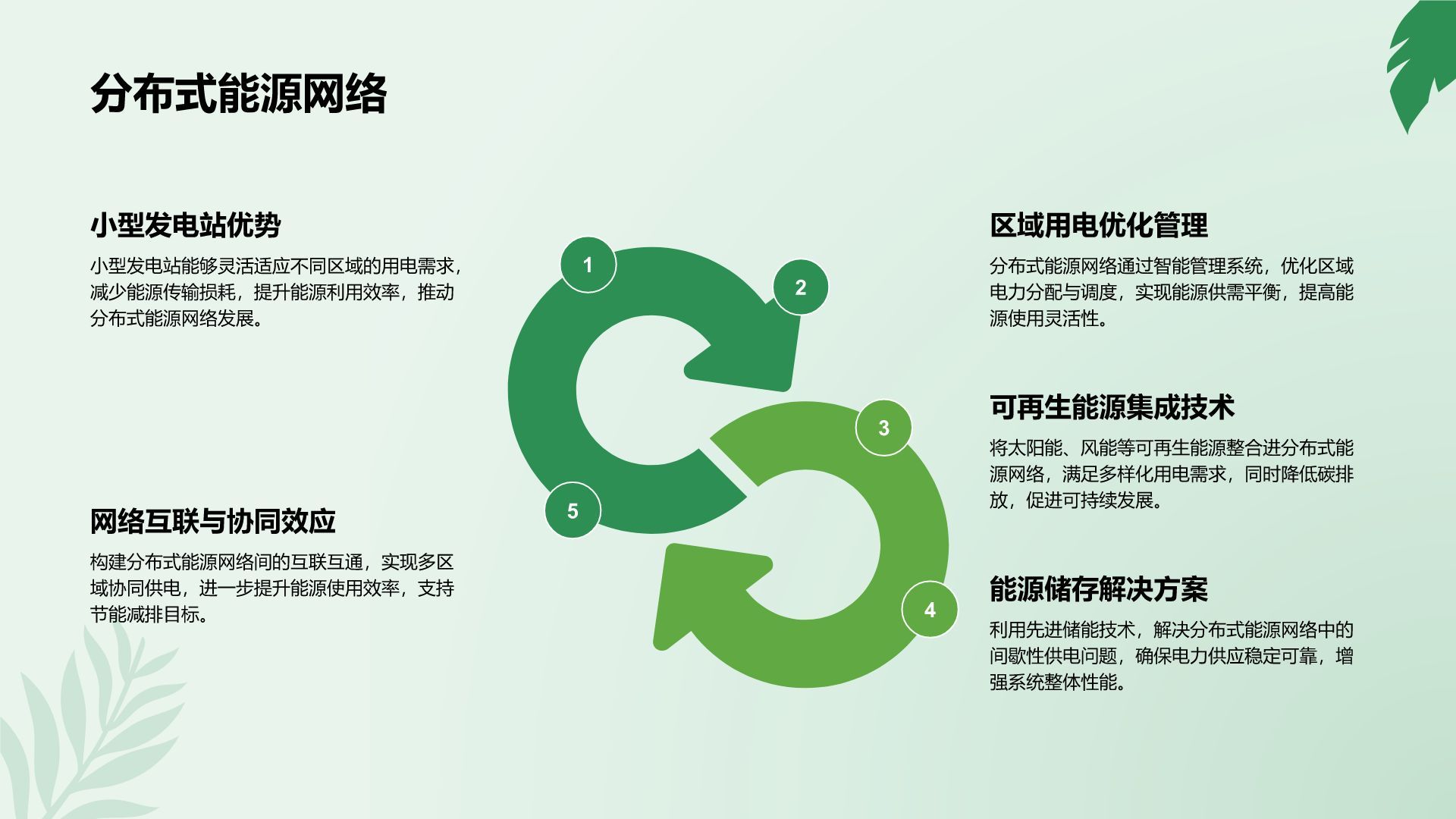 绿色小清新节能减排低碳生活宣传培训课件PPT模板