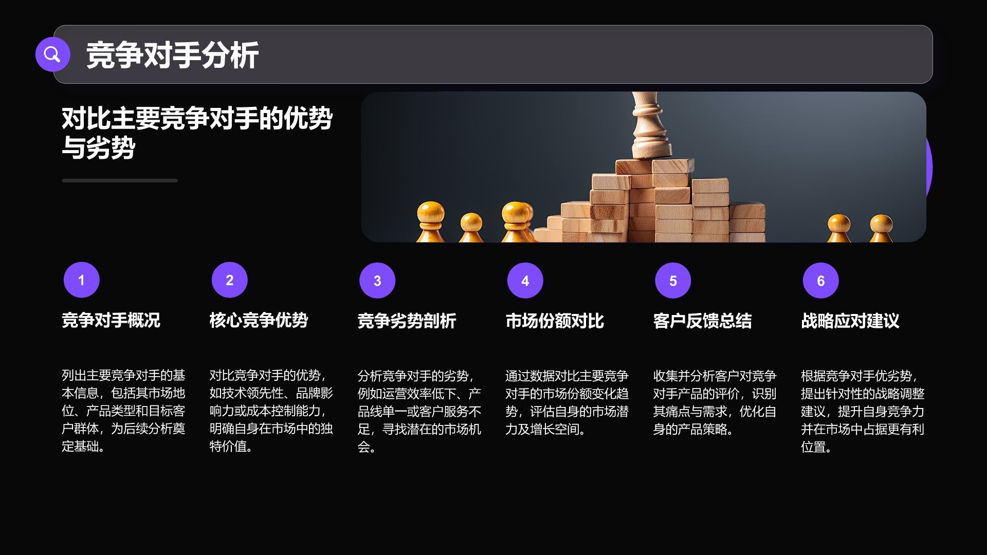 紫色商务风通用行业商业计划书PPT模板