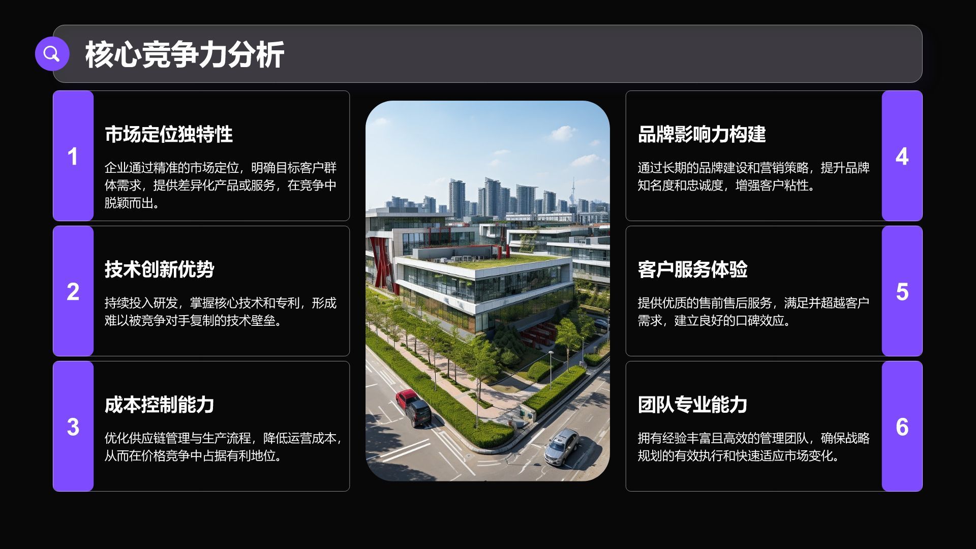 紫色商务风通用行业商业计划书PPT模板