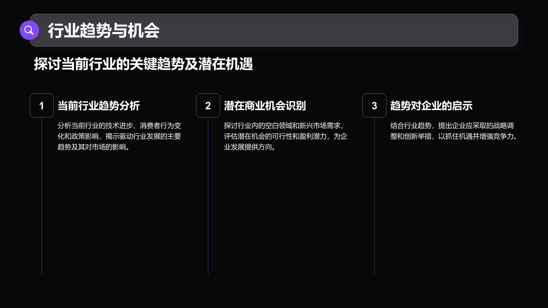 紫色商务风通用行业商业计划书PPT模板