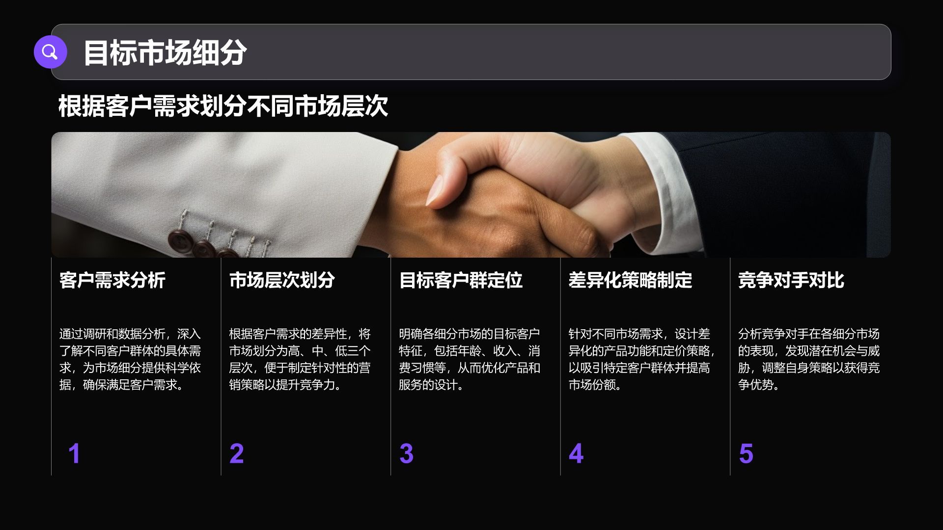 紫色商务风通用行业商业计划书PPT模板