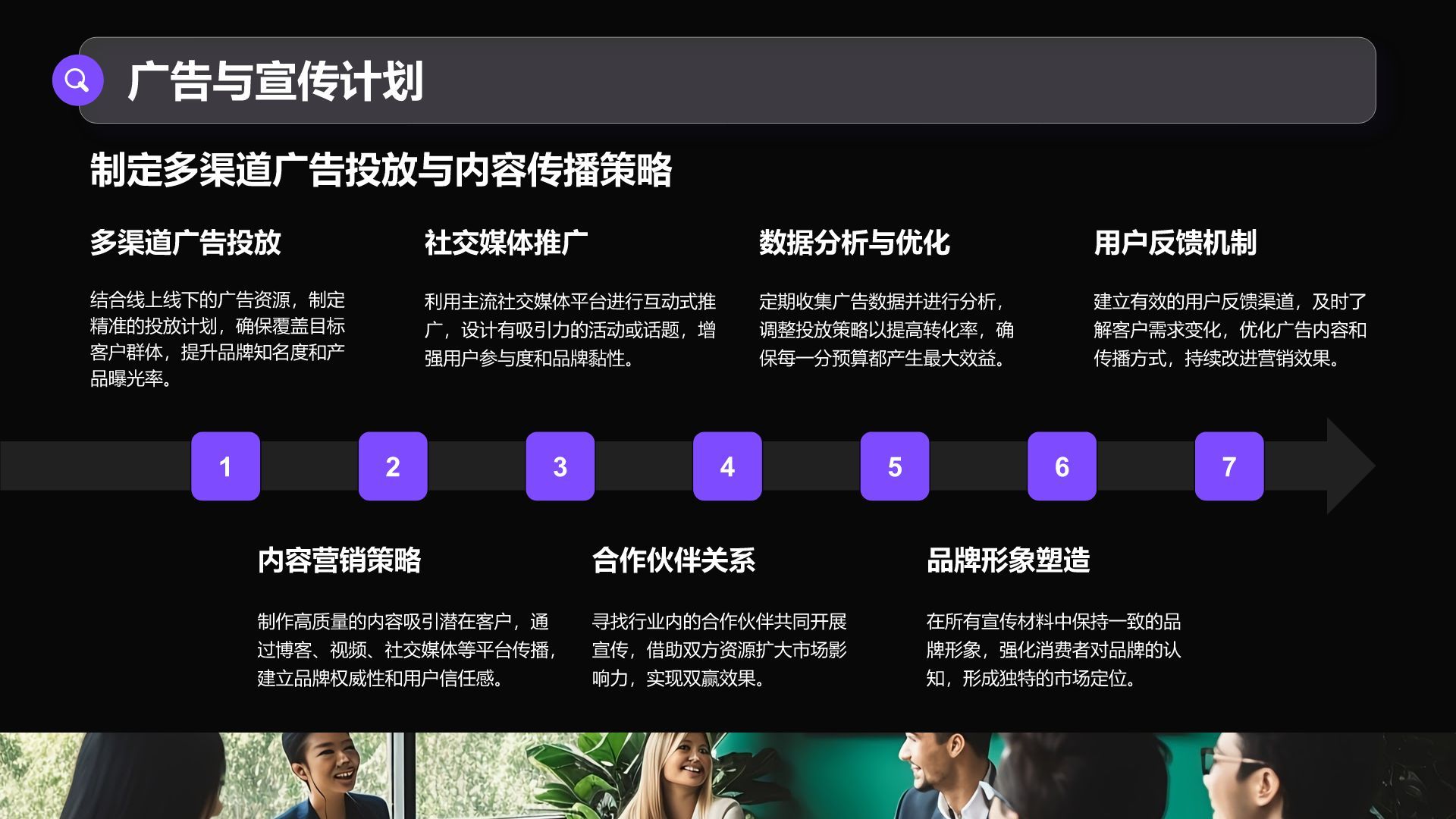 紫色商务风通用行业商业计划书PPT模板