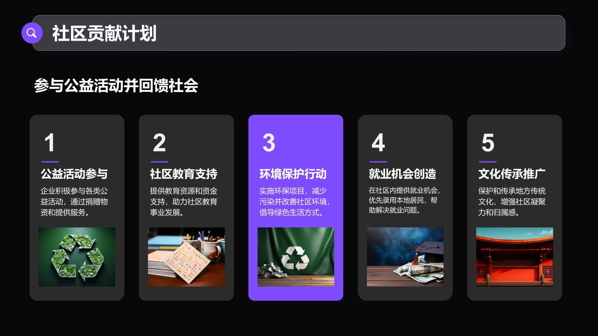 紫色商务风通用行业商业计划书PPT模板