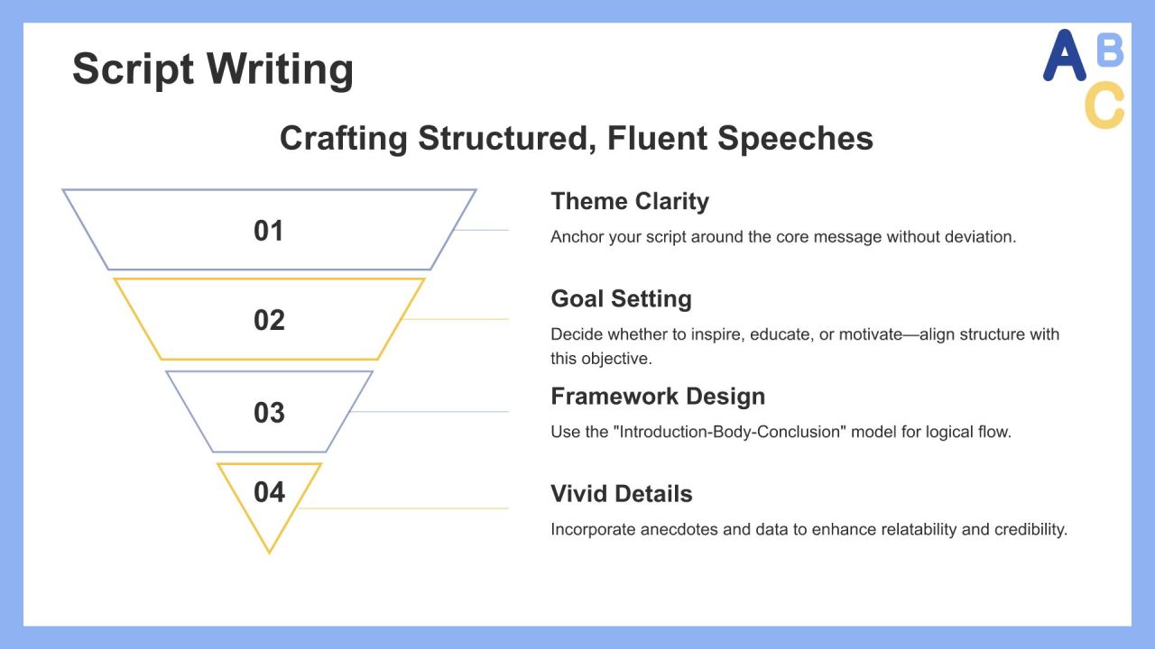 蓝色插画风做自己的勇气英语演讲PPT模板