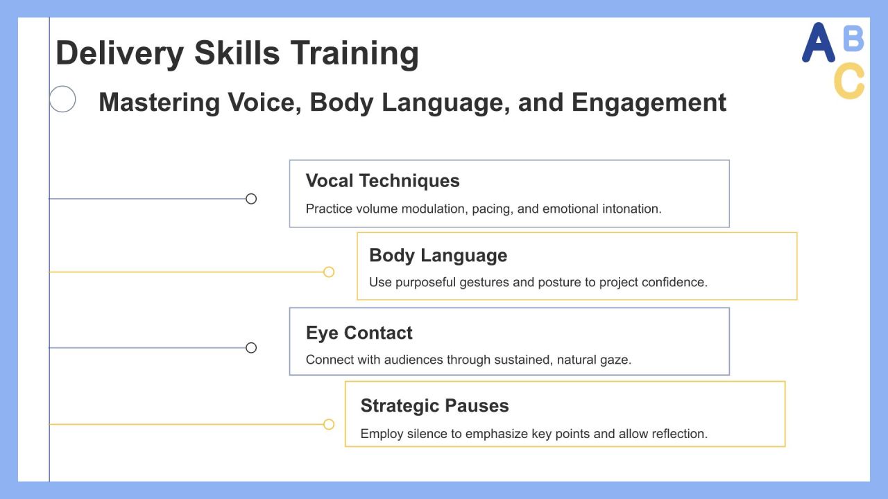 蓝色插画风做自己的勇气英语演讲PPT模板