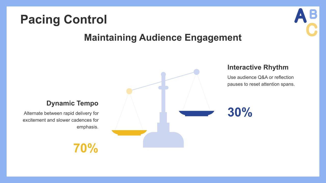 蓝色插画风做自己的勇气英语演讲PPT模板