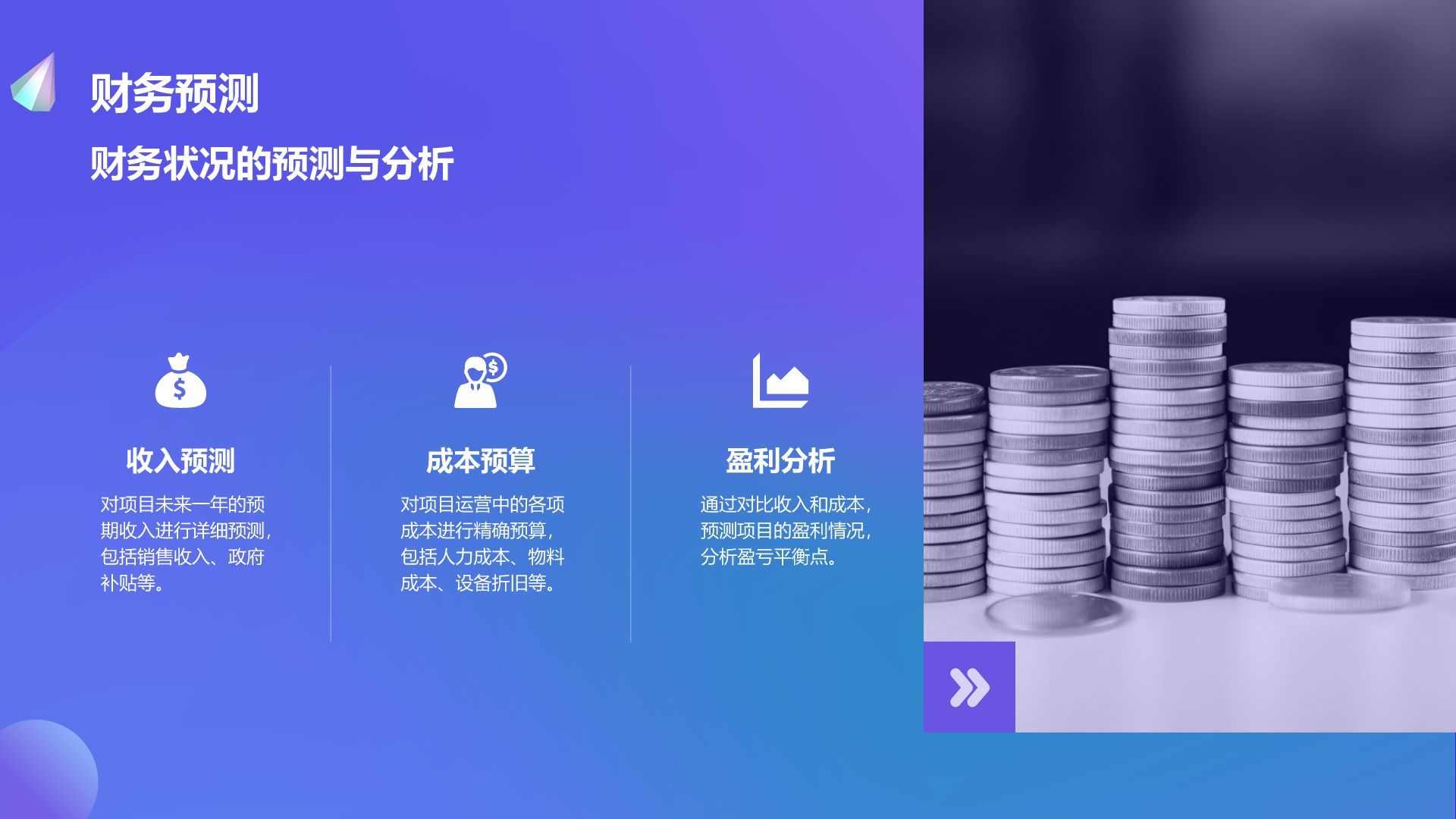 紫色渐变风校园创新创业项目展示PPT模板