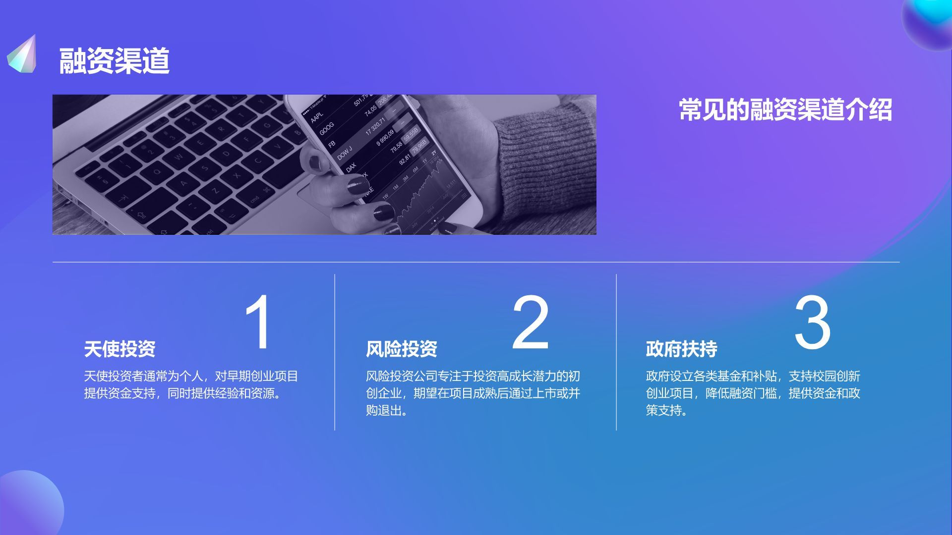紫色渐变风校园创新创业项目展示PPT模板