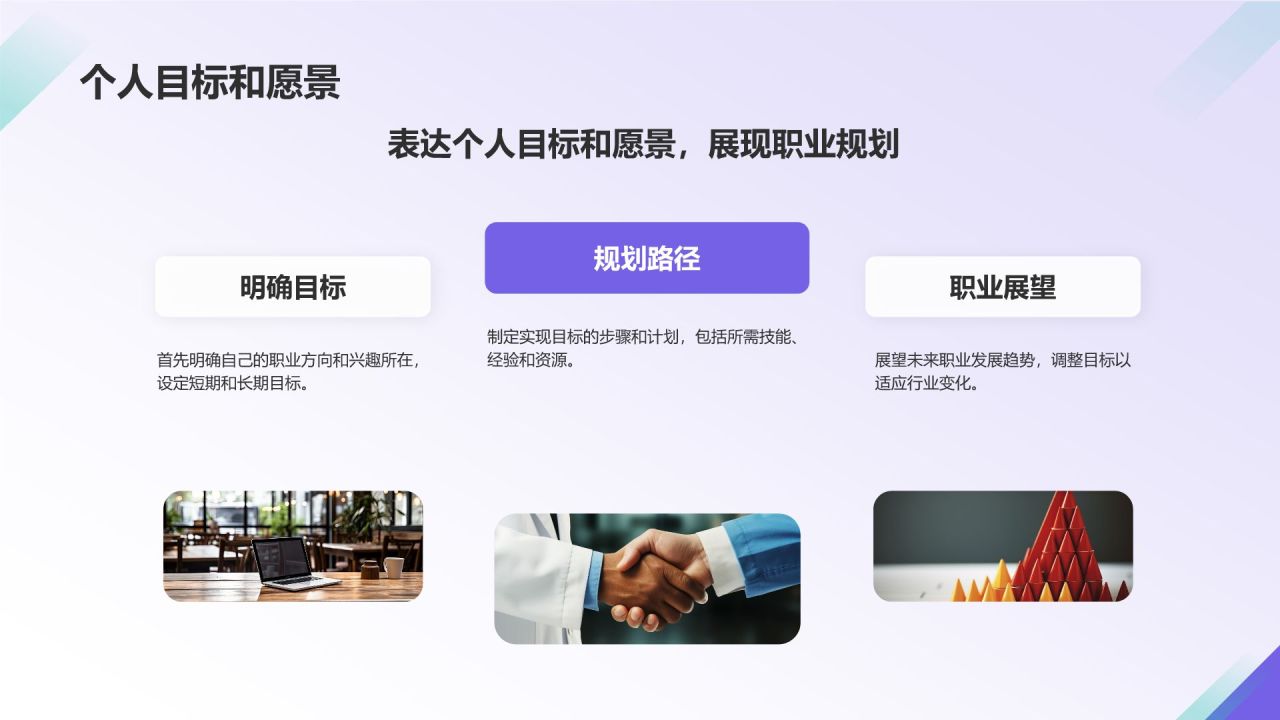 紫色商务风大学生自我介绍PPT模板