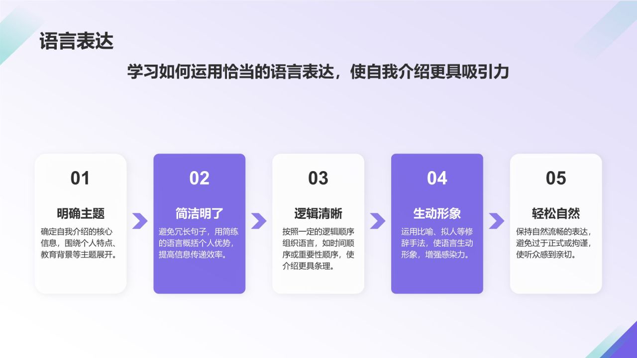 紫色商务风大学生自我介绍PPT模板
