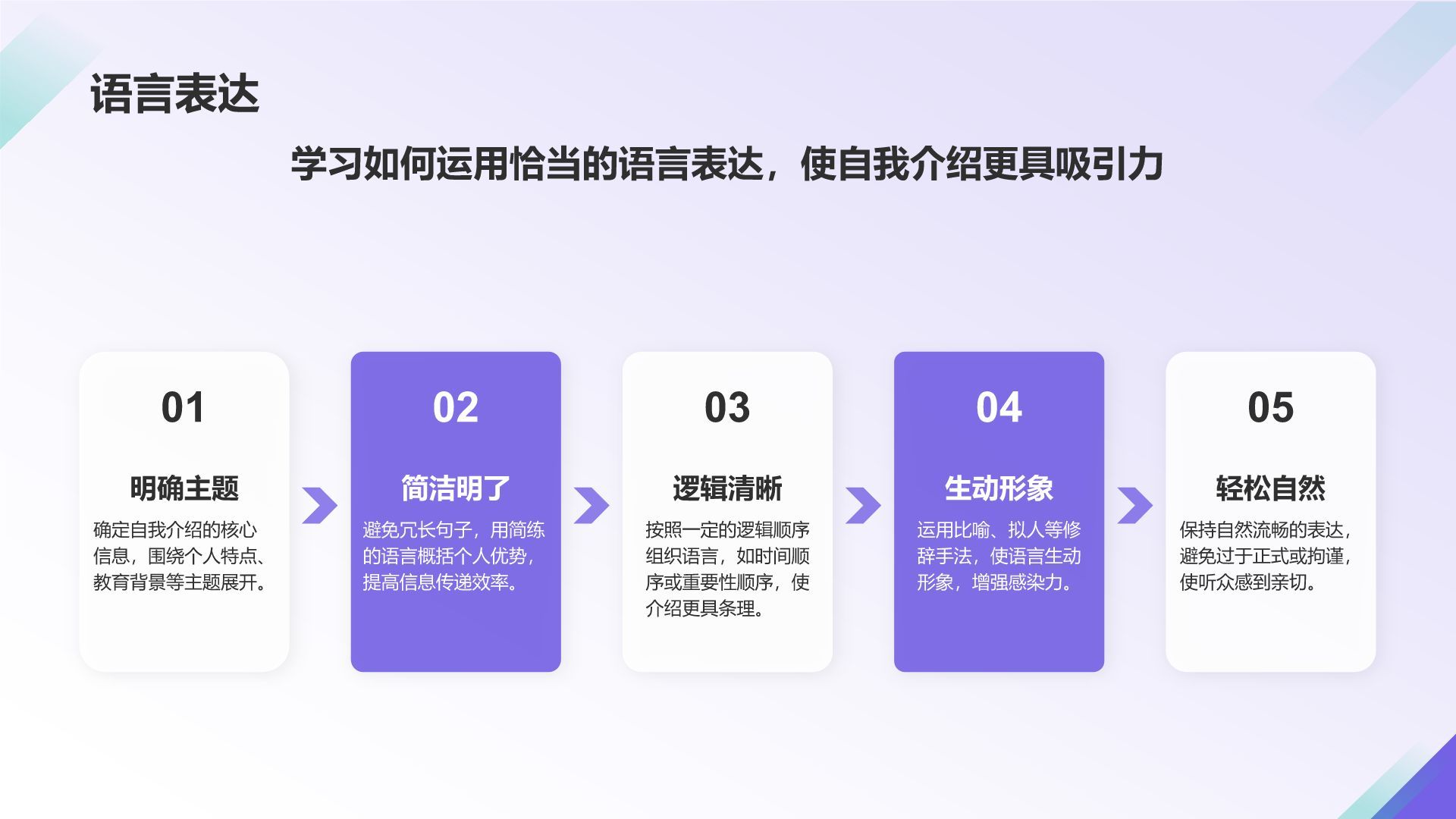紫色商务风大学生自我介绍PPT模板