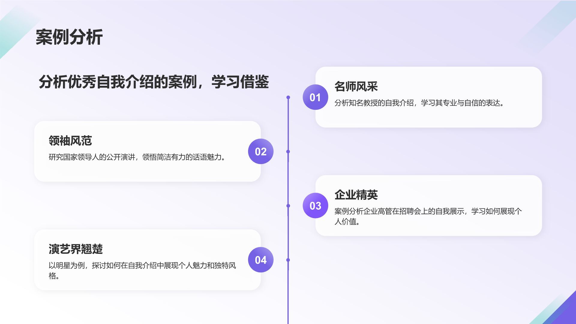 紫色商务风大学生自我介绍PPT模板