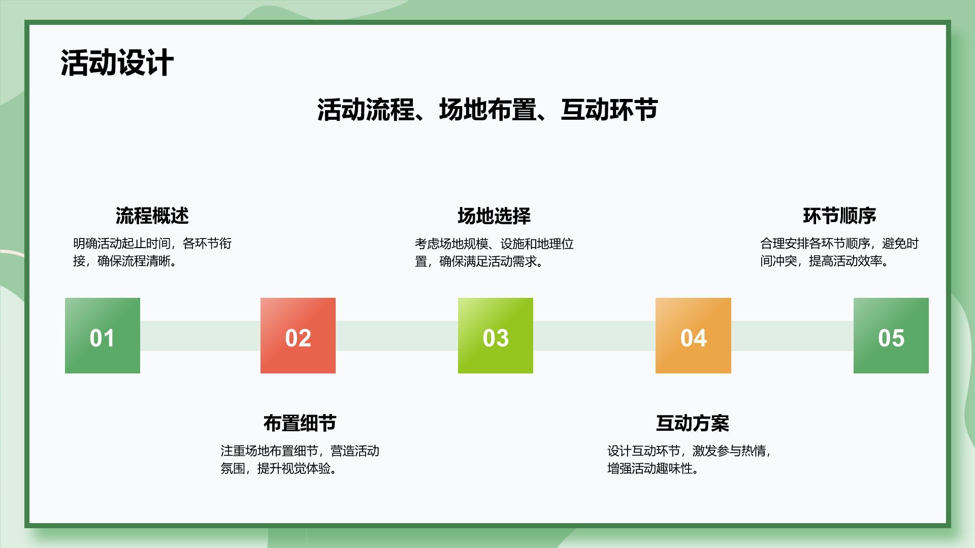 绿色插画风大学生创业实践项目策划PPT模板