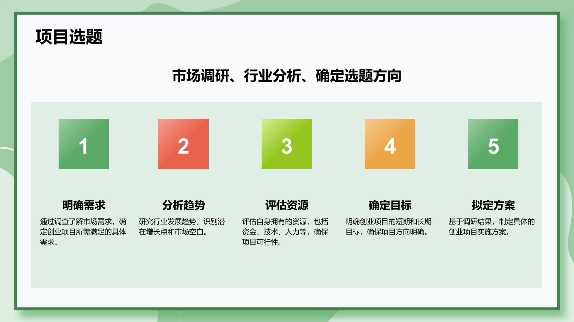 绿色插画风大学生创业实践项目策划PPT模板