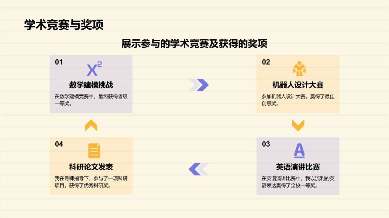 黄色商务风走进我的大学校园时光PPT模板