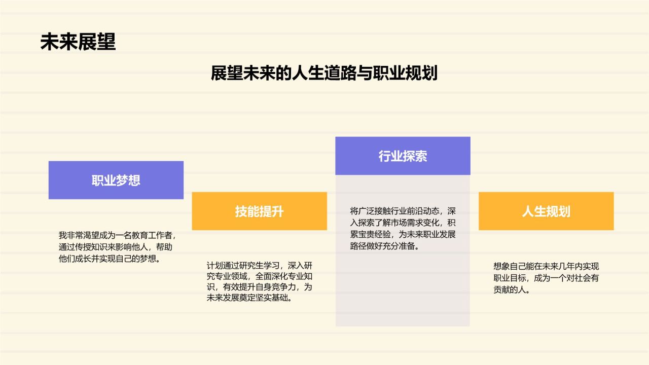 黄色商务风走进我的大学校园时光PPT模板