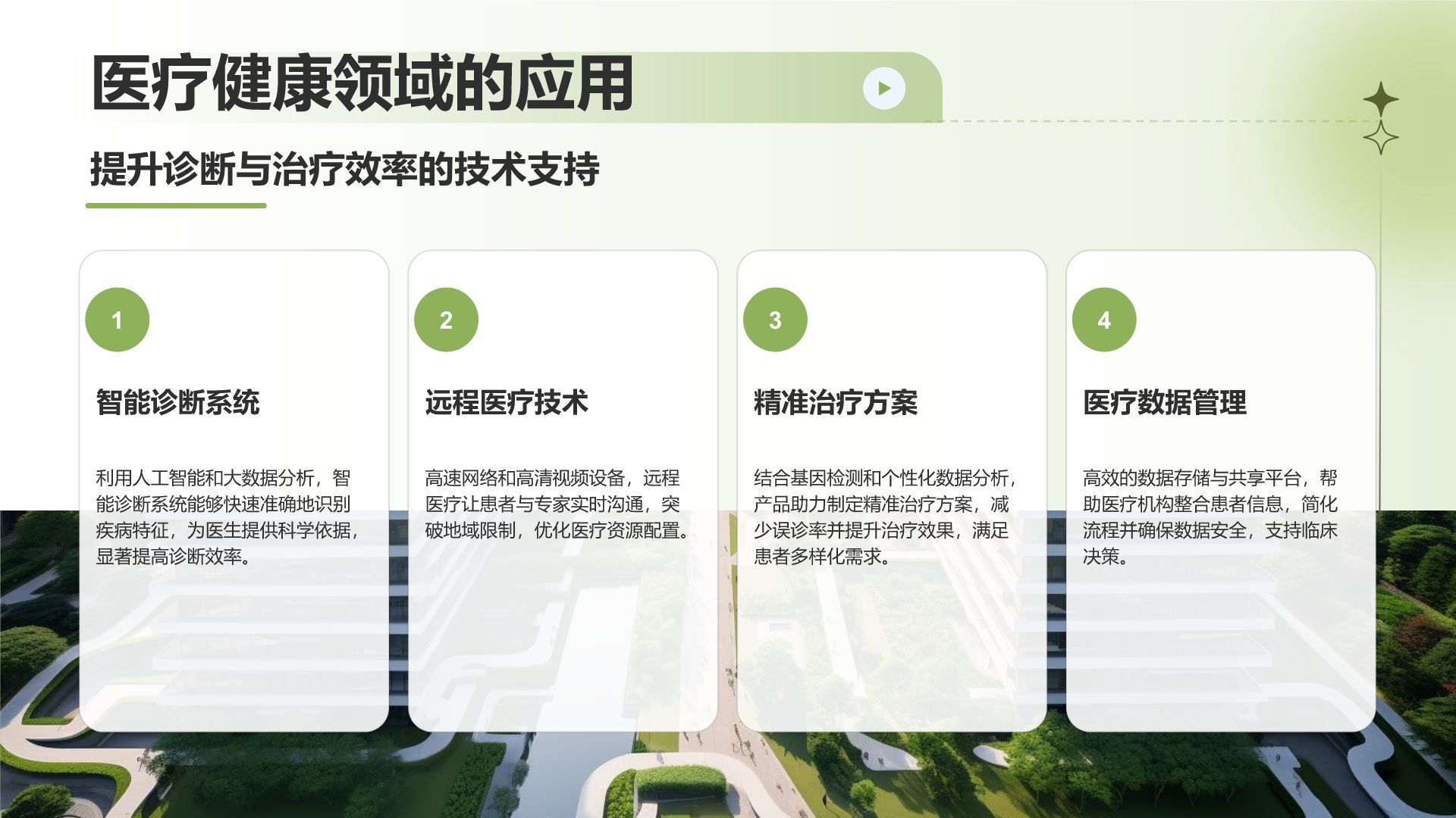 绿色渐变风通用行业产品发布会PPT模板