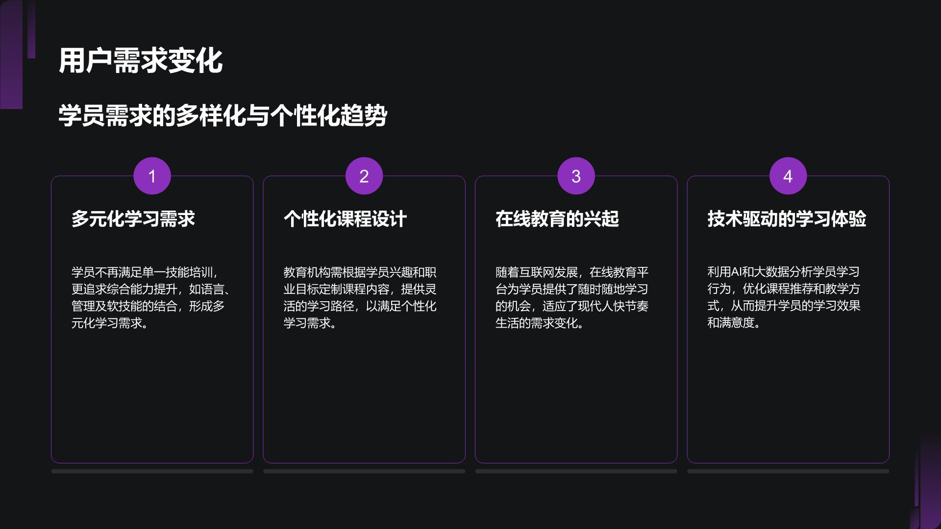 紫色商务风教育培训行业商业计划书PPT模板