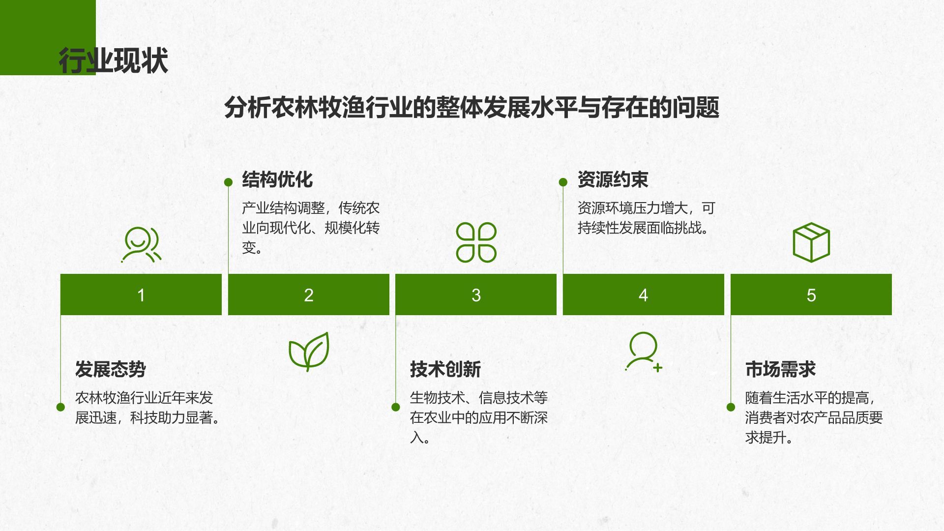 绿色商务风智慧农业创业计划书PPT模板