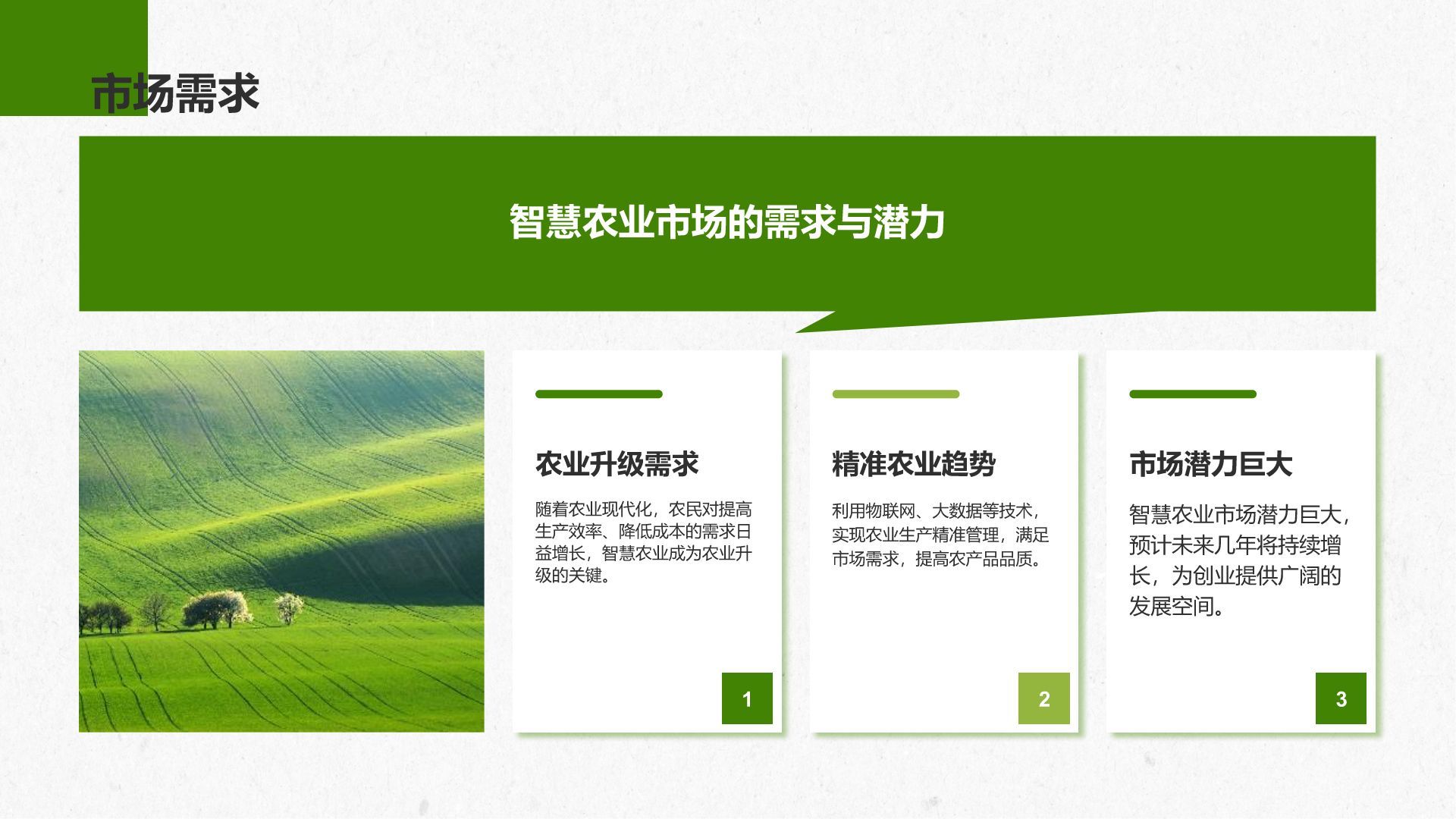 绿色商务风智慧农业创业计划书PPT模板