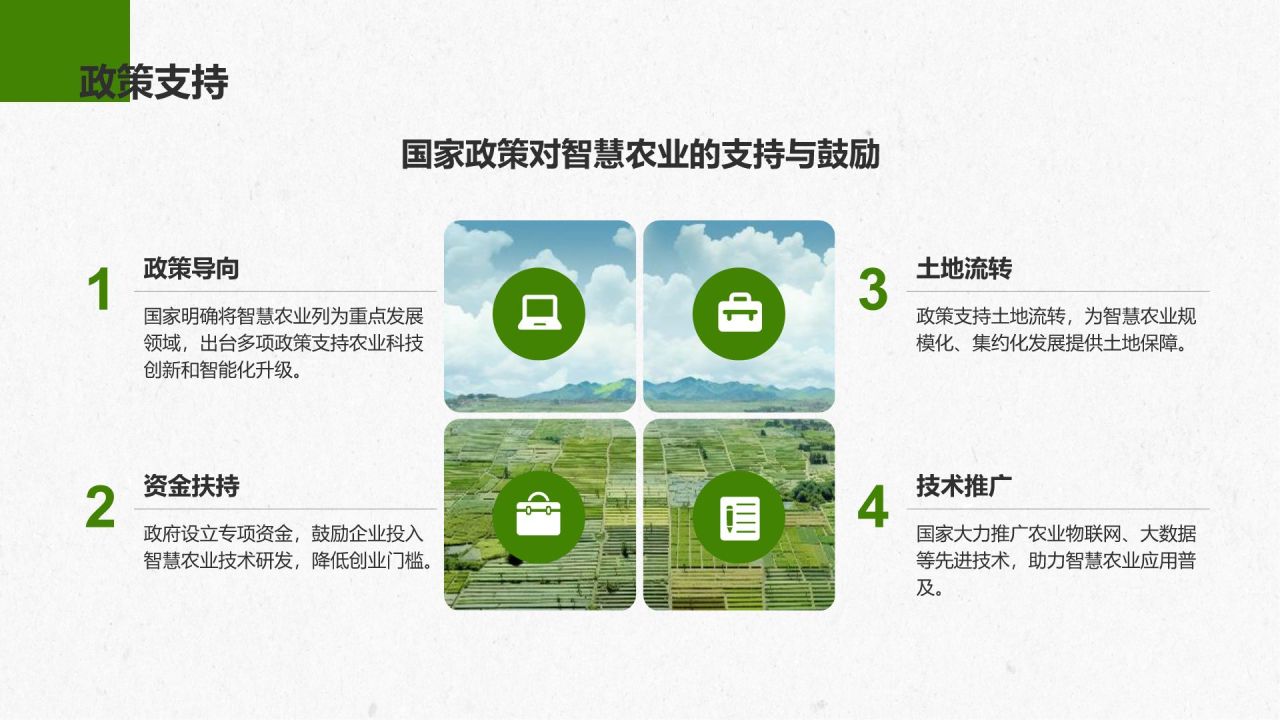 绿色商务风智慧农业创业计划书PPT模板